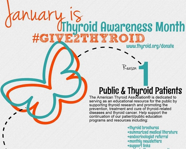 Thyroid Awareness Month Thyroid Awareness Month